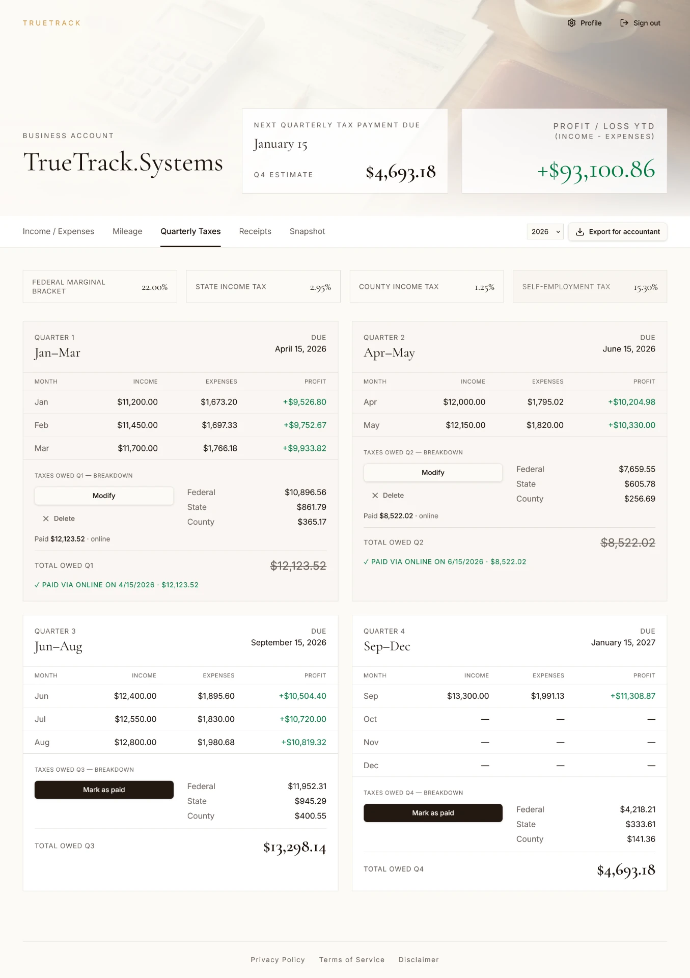 TrueTrack quarterly taxes dashboard showing estimated federal, state, and county amounts and due dates