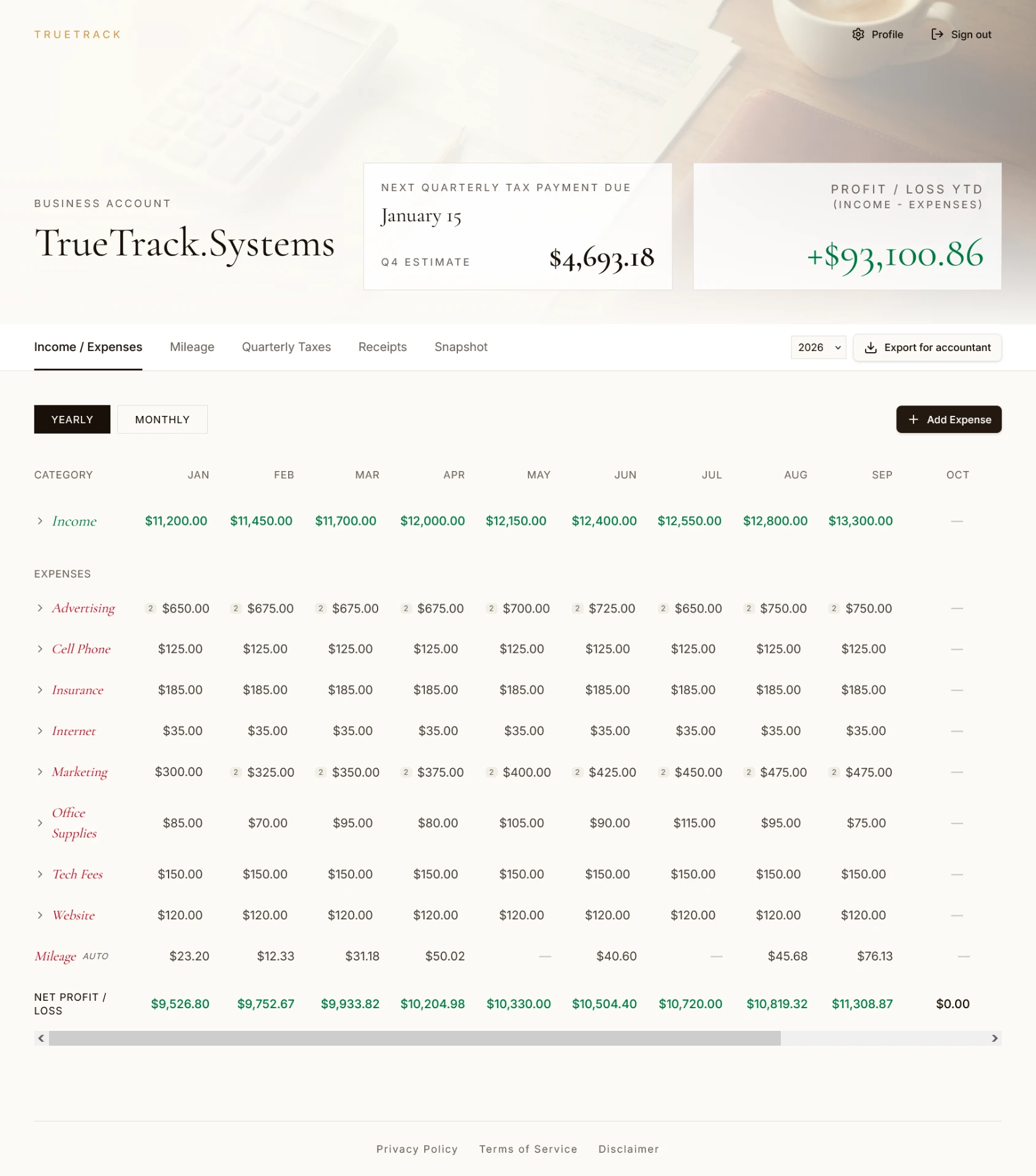 TrueTrack income and expenses dashboard showing monthly totals and net profit