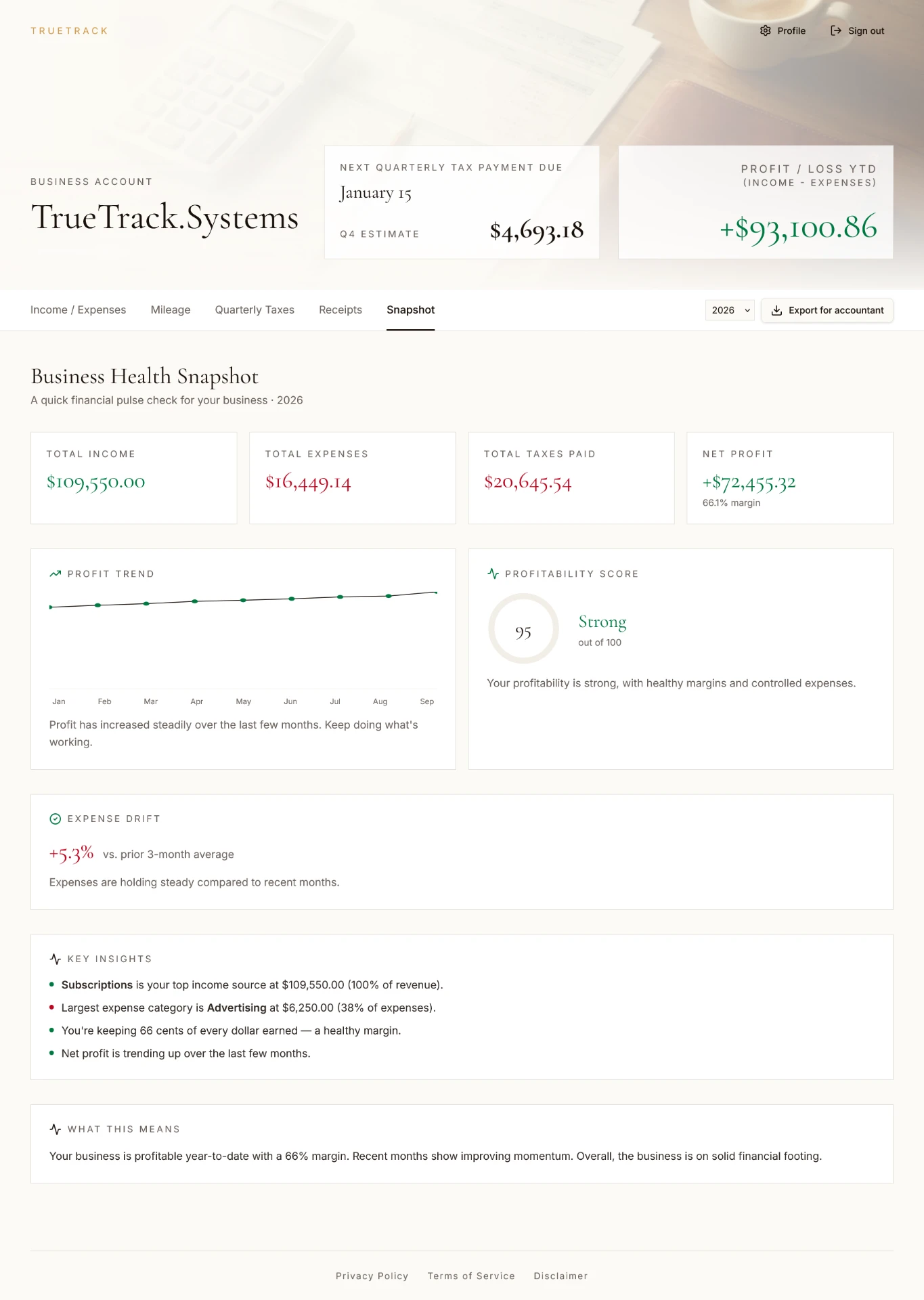 TrueTrack business health snapshot showing total income, total expenses, total taxes paid, and net profit
